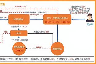 上赛季版本！KD今日所穿球衣带有纪念比尔-拉塞尔的6号补丁