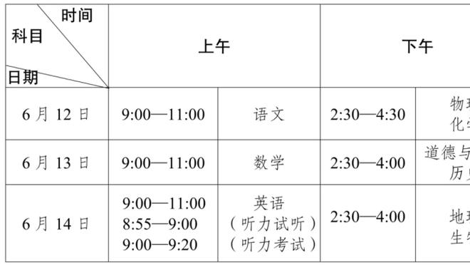 稳定输出！普林斯半场6中4拿到13分3板 三分5中3