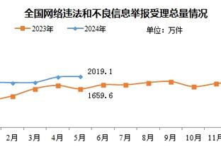 betway体育官方截图0